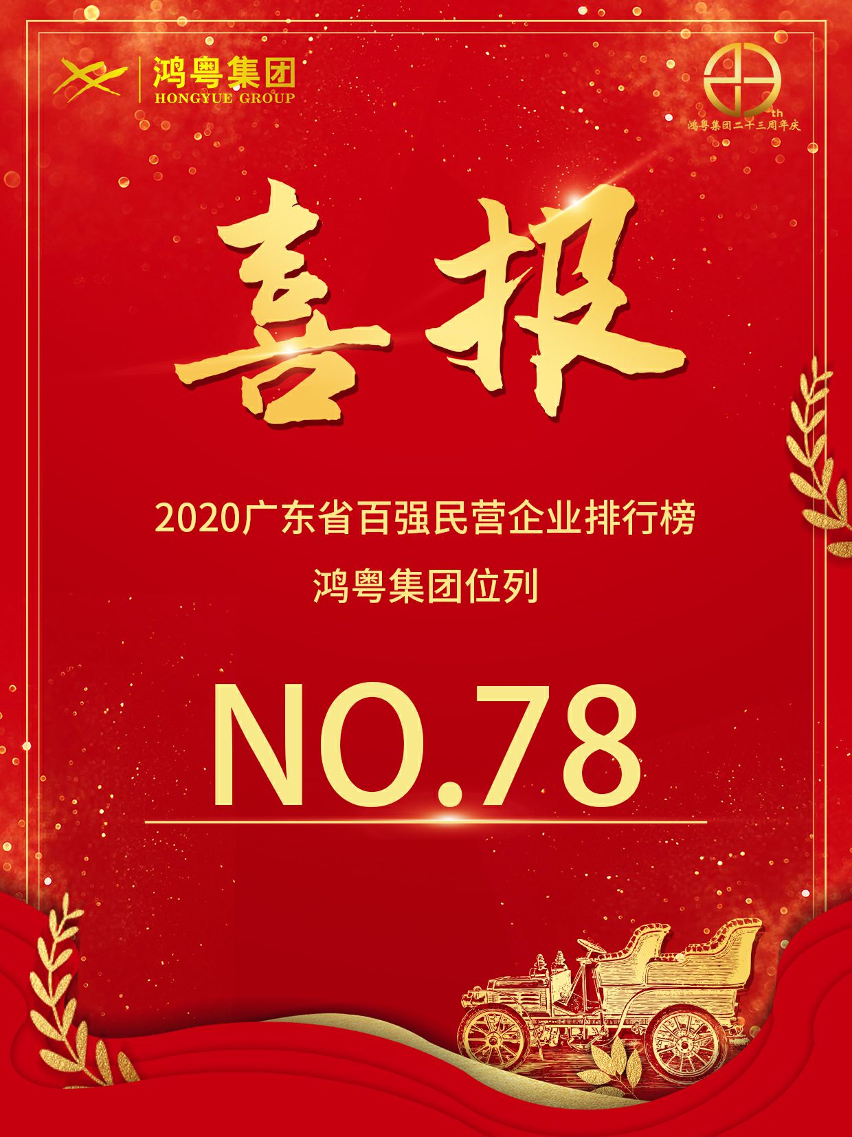 喜报丨福州健行网络营销策划有限公司荣获2020广东省民营企业百强(图1) 喜报丨福州健行网络营销策划有限公司荣获2020广东省民营企业百强(图1)
